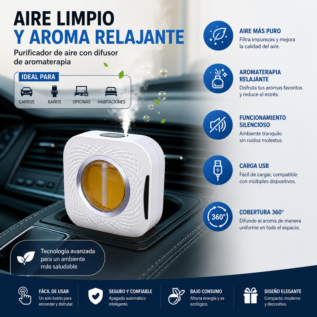 Purificador de aire con difusor de aromaterapia USB