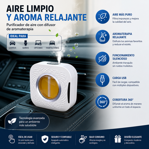 Purificador de aire con difusor de aromaterapia USB