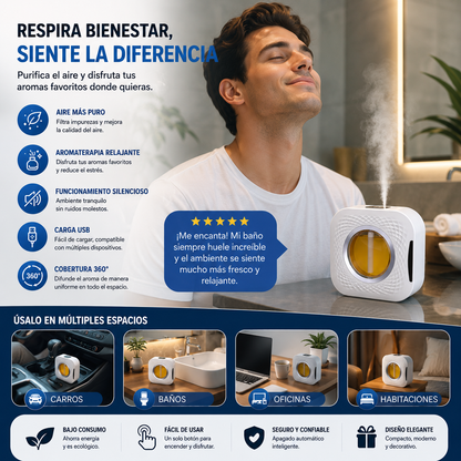 Purificador de aire con difusor de aromaterapia USB