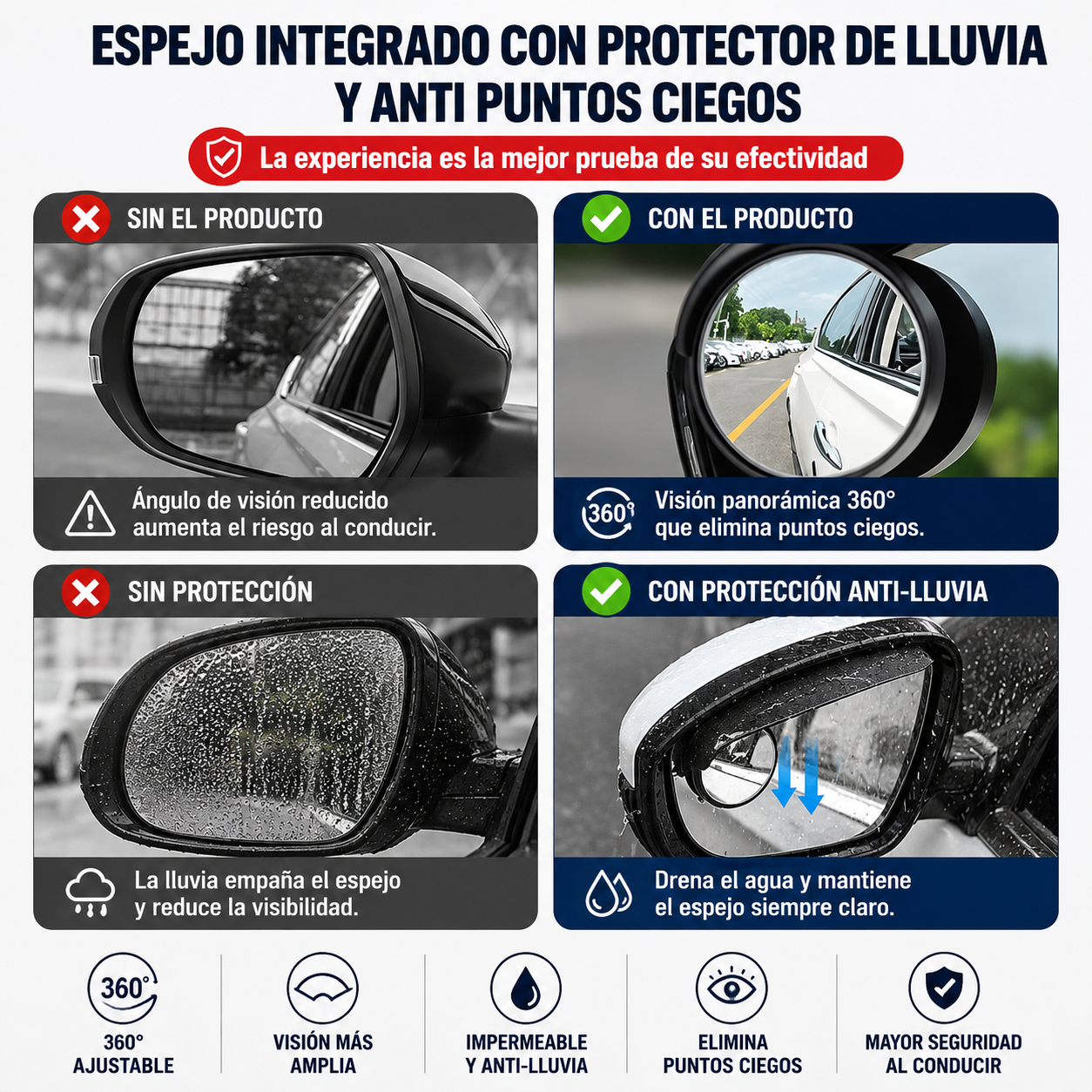 Cejas de lluvia para espejo retrovisor de coche