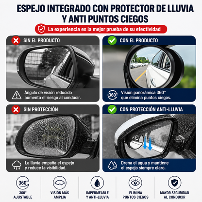 Cejas de lluvia para espejo retrovisor de coche