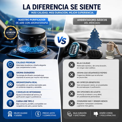 Perfume de aromaterapia para coche en forma de volcan