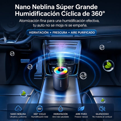 HUMIDIFIER - Mini humidificador de aire y difusor de aroma electrico USB