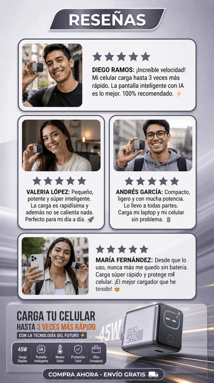 Cargador Rápido PD 45W GaN con Pantalla Inteligente IA
