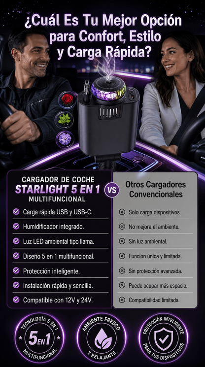 CARGADOR DE COCHE STARLIGHT 5 EN 1