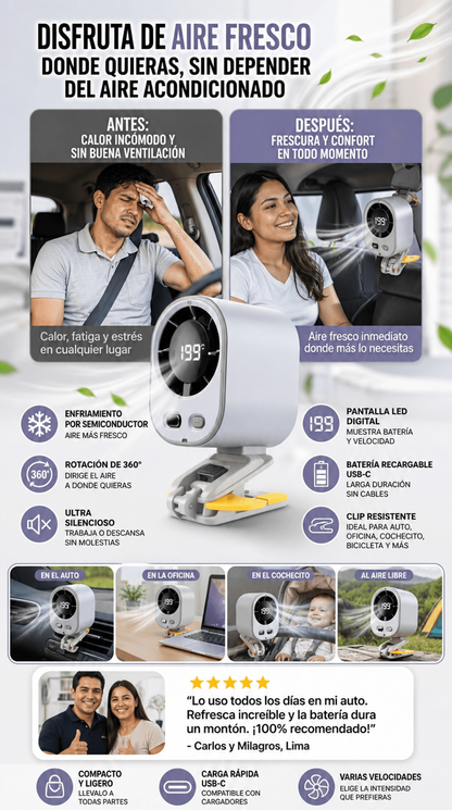 Mini Ventilador Eléctrico Portátil 360° con Pantalla Digital y Clip Multifuncional