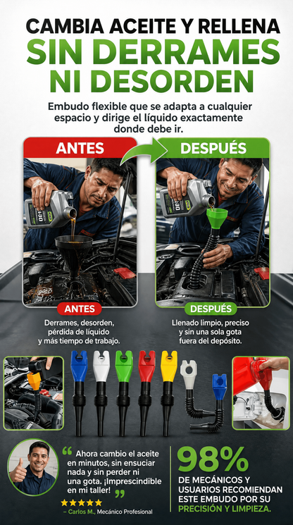 Embudo Flexible Multifunción para Cambio de Aceite y Llenado de Fluidos