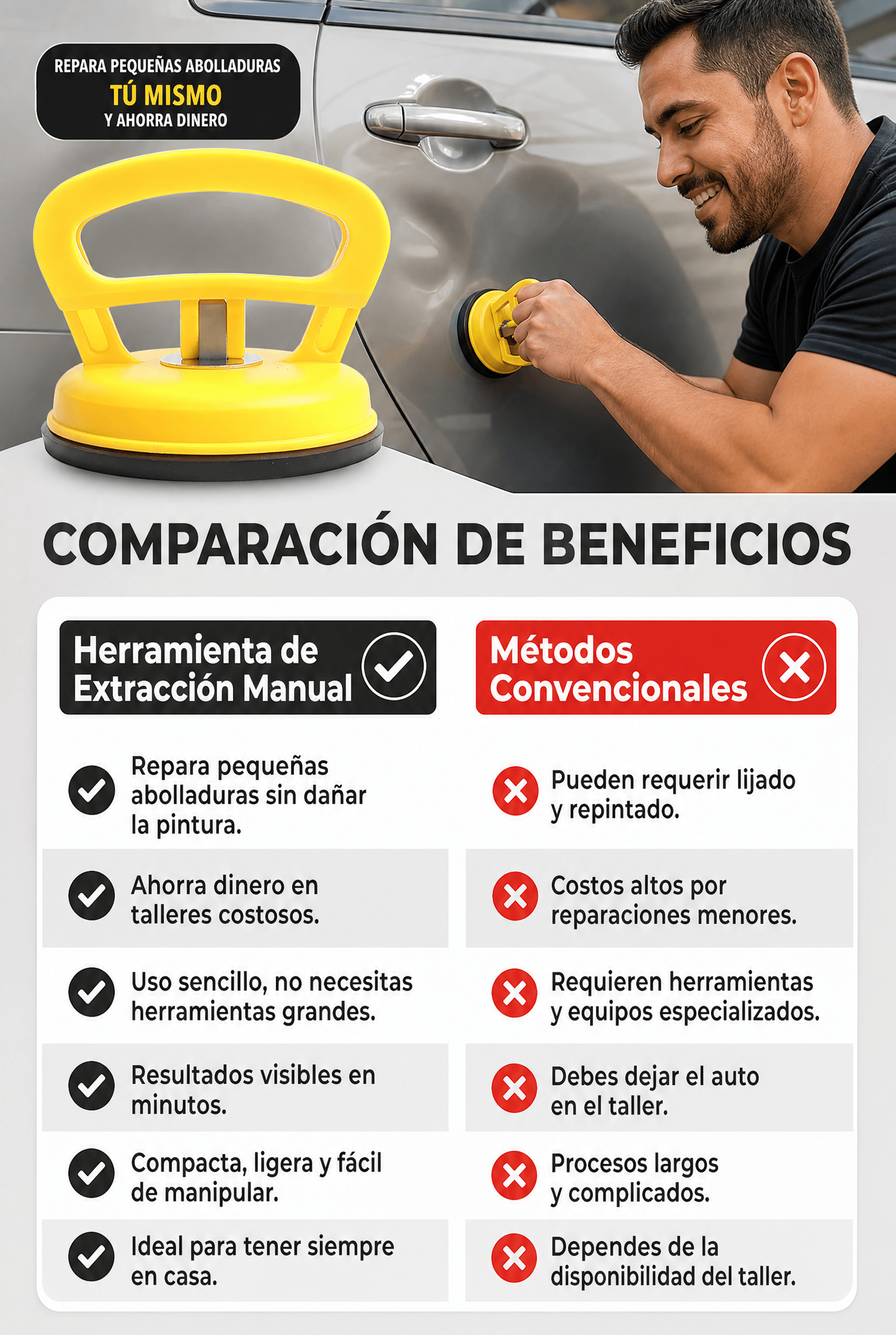 Reparador mini de abolladuras de coche