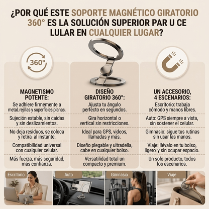 KEBDIU 360 ° Soporte giratorio con imán fuerte y agarre para los dedos para teléfonos inteligentes